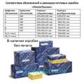 Почтовая коробка в ассортименте.